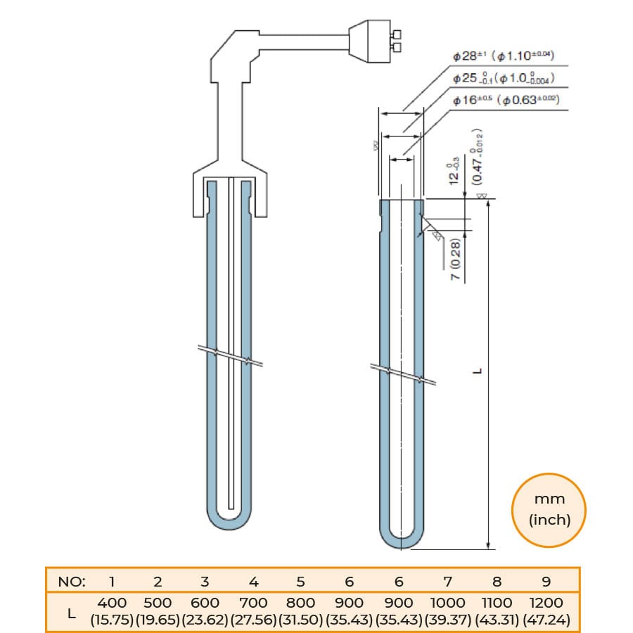 Silicon Nitride (Si3N4) Thermocouple Protection Sheaths 2